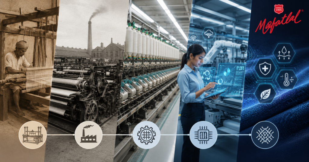 evolution of Indian textile mills