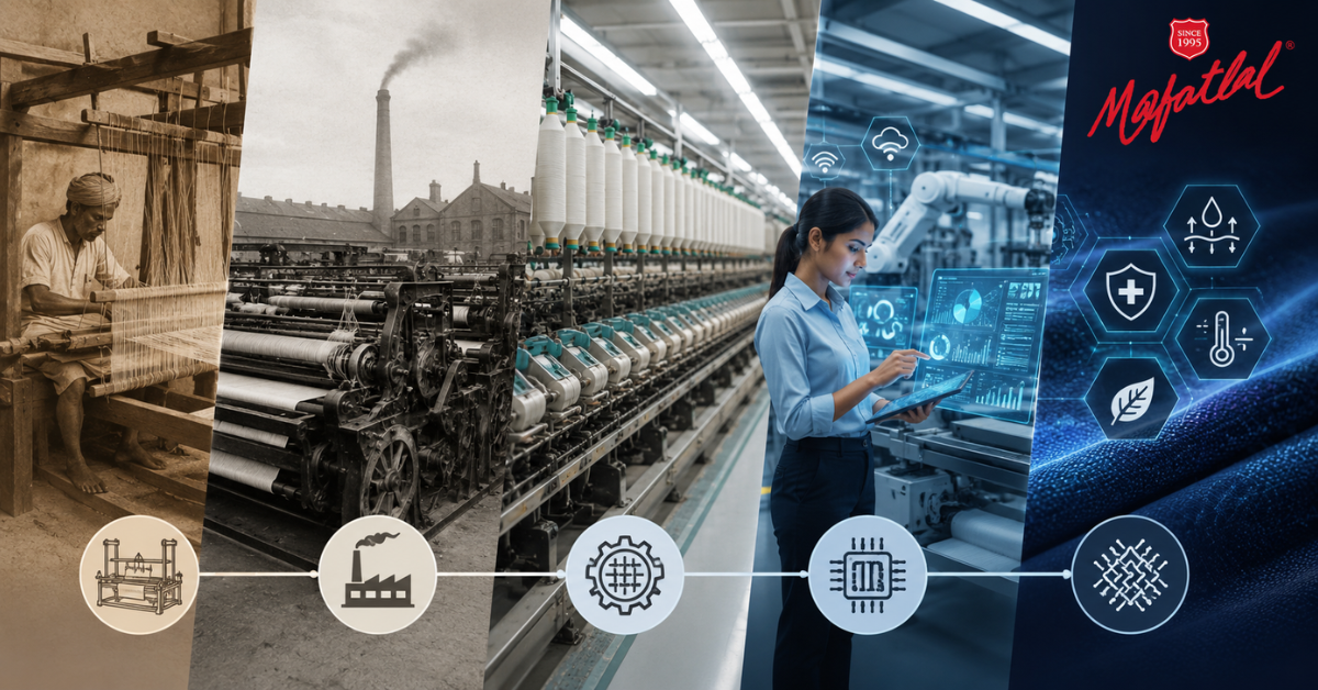 evolution of Indian textile mills